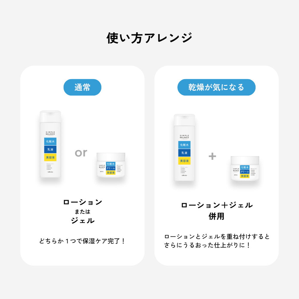 ウテナ シンプルバランス うるおいジェル 100g