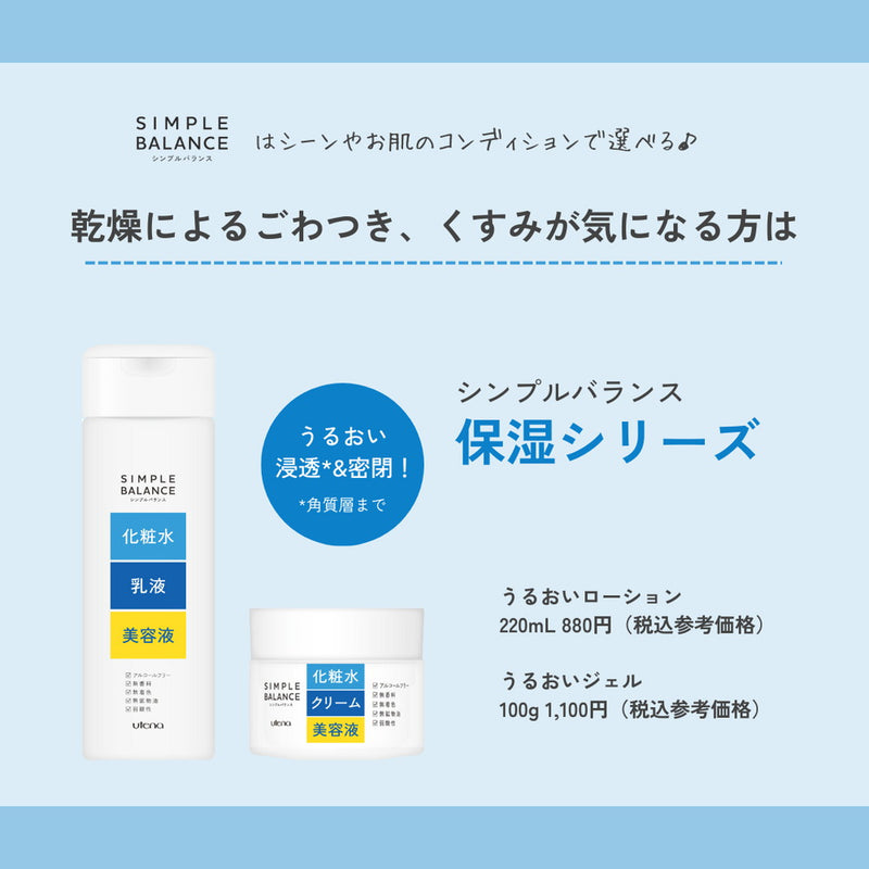 ウテナ シンプルバランス うるおいローション  詰め替え 200ml