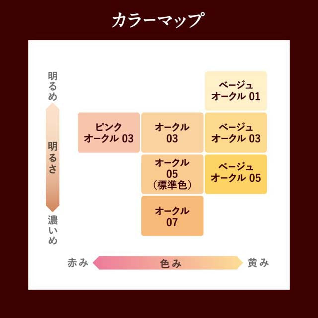 ソフィーナ プリマヴィスタ クリーミィコンパクトファンデーション PK03