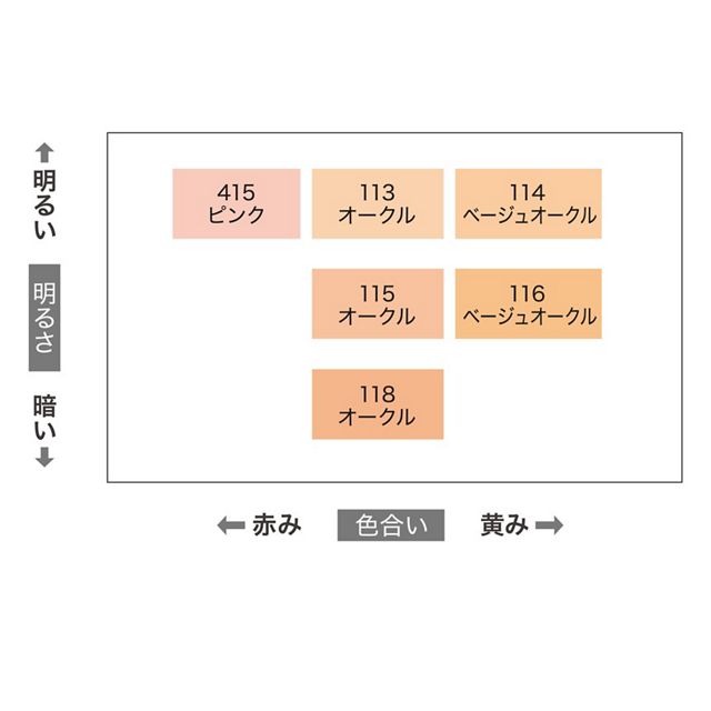 ソフィーナファインフィットパウダーファンデーションロングキープSP113オークル