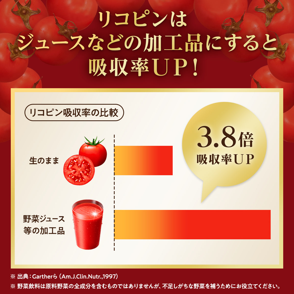 ◇カゴメ 濃厚リコピン 195ml