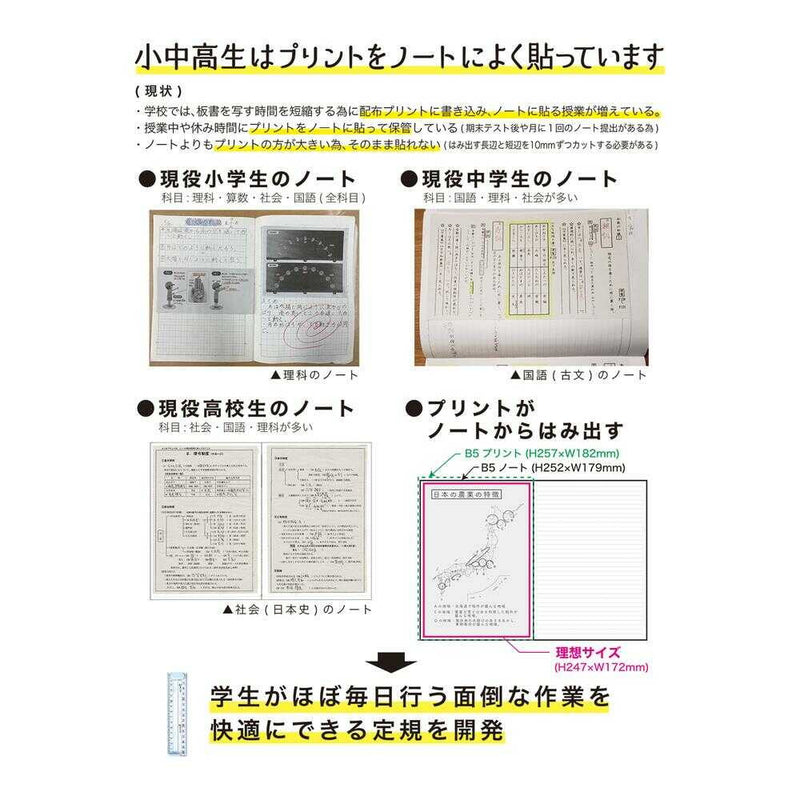 クツワ ノートぴったりに切れる定規ブルー 1個