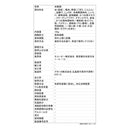 ◆◆やさしい献立Y2‐7 おじや 鶏ごぼう  160g