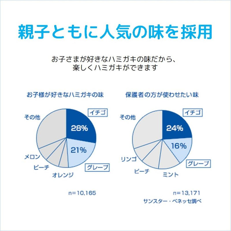 Doクリア こどもハミガキ グレープ