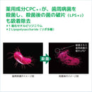 ガム・デンタルペースト35g