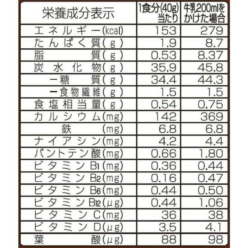 ◆日清シスコ シスコーン マイルドチョコ 200g