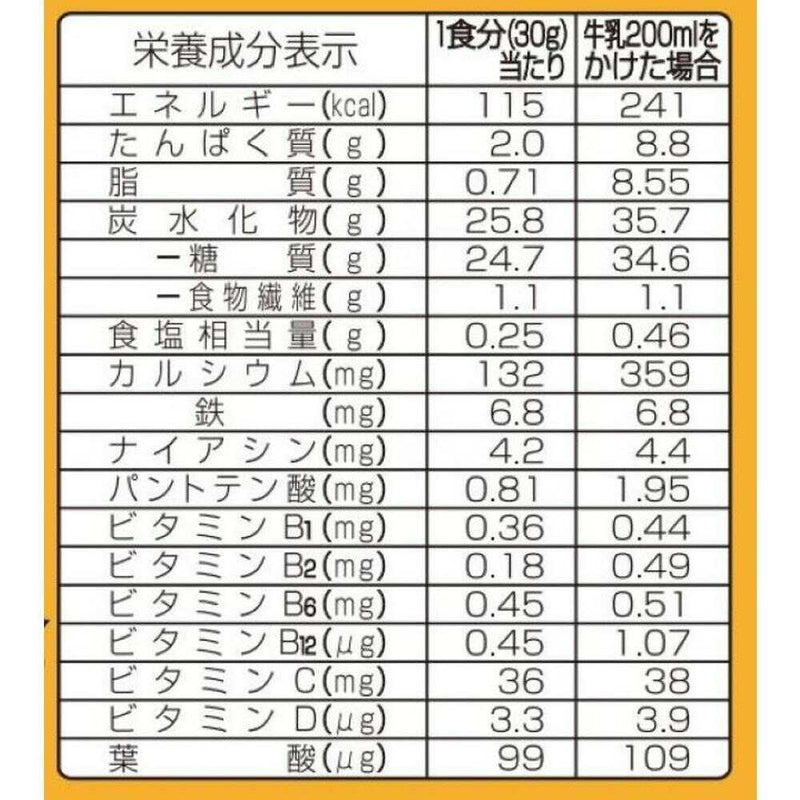 ◆日清シスコ シスコーンサクサクリングチョコ 150g