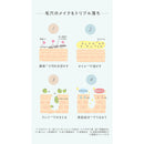 Rosette Yumemiru Balm Sea Mud Smooth Moisture 90g