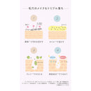 Rosette Yumemiru Balm White Mud Lift Moisture 90g