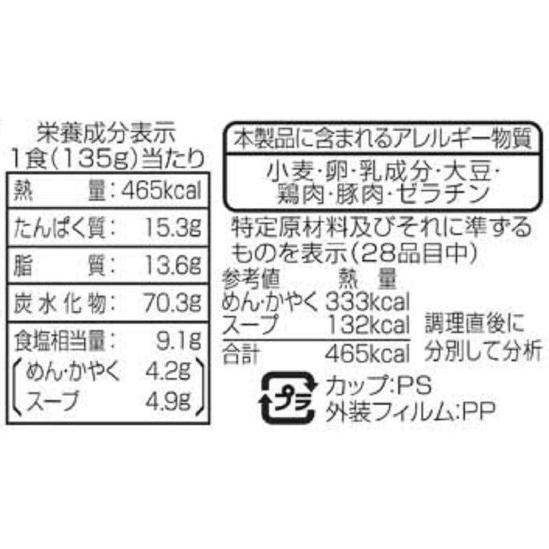 ◆サンヨー サッポロ一番 名店の味 天下一品 京都濃厚鶏白湯 135g