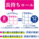 Nippon Paper Kleenex Long-lasting Single 82.5m x 8 rolls