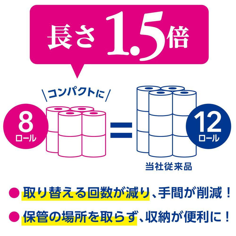 日本製紙 クレシア クリネックス 長持ちシャワートイレ用（ダブル）  8ロール