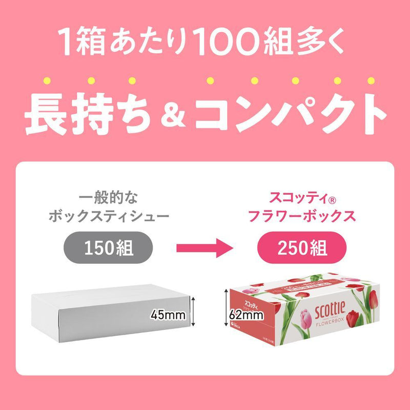 日本製紙 クレシア スコッティ ティシュー フラワーボックス 250組×3個入