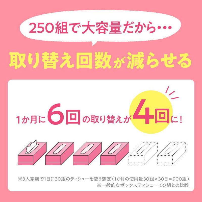 日本製紙 クレシア スコッティ ティシュー フラワーボックス 250組×3個入