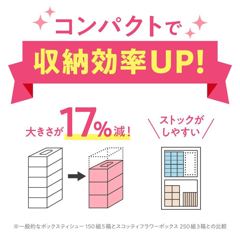 日本製紙 クレシア スコッティ ティシュー フラワーボックス 250組×3個入