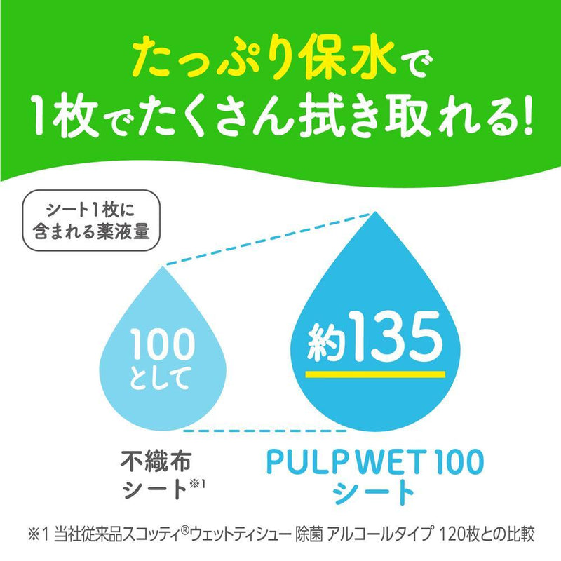 日本製紙 クレシア スコッティ ウェットティシュー 除菌 アルコールタイプ PULP WET 100枚×3コパック