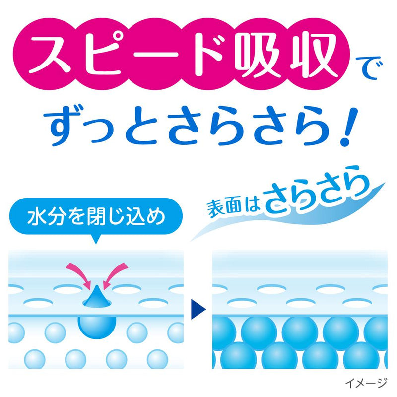 ポイズ さらさら素肌 吸水ナプキン 微量用（10cc） 30枚