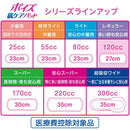 ポイズ肌ケアパッド レギュラー 120cc 20枚