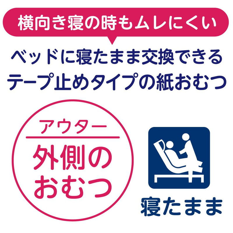 アクティ寝たまま交換テープ止めL-LL17枚