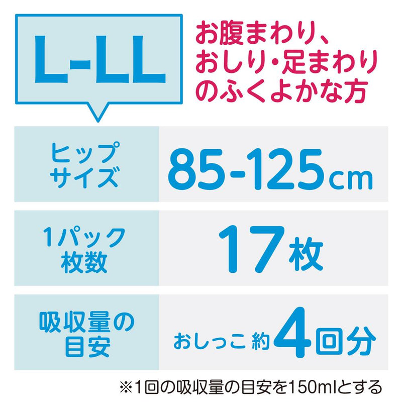 アクティ寝たまま交換テープ止めL-LL17枚