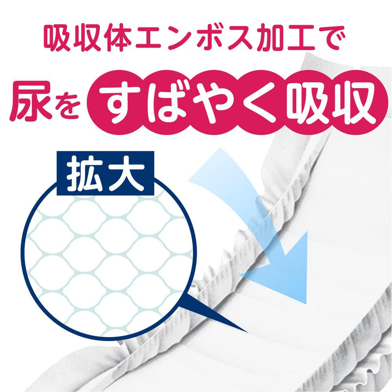 アクティ尿とりパッド昼用・長時間3回分吸収24枚