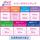 ポイズ肌ケアパッド軽快ライト 28枚