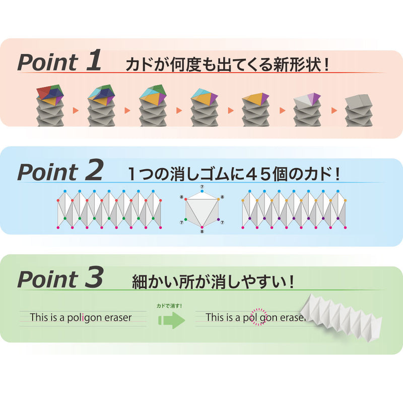 サンスター文具 多角消しゴム ジグザグ 1個