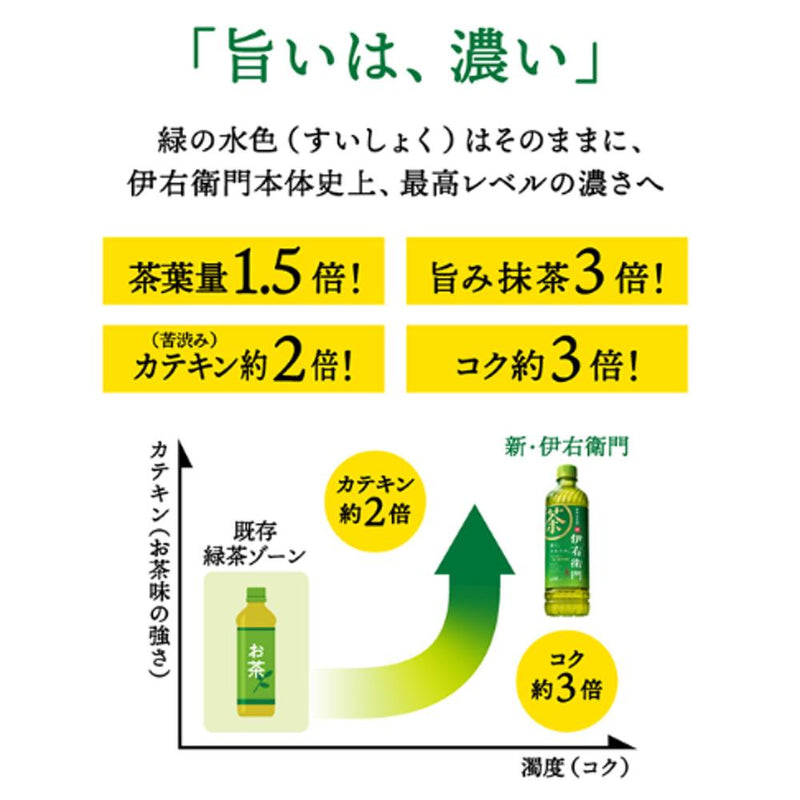 ◆Suntory green tea Iemon 2.0L