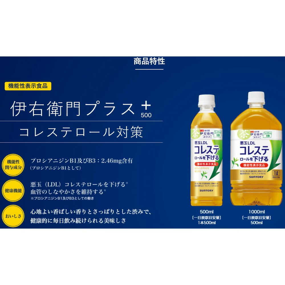 ◇サントリー 伊右衛門プラスコレステ対策（機能性） 1000ml
