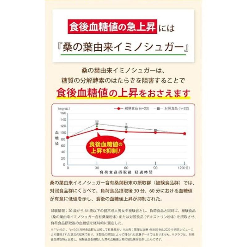 ◆Suntory Iyemon Plus Blood Sugar Countermeasure (Function) 350ml