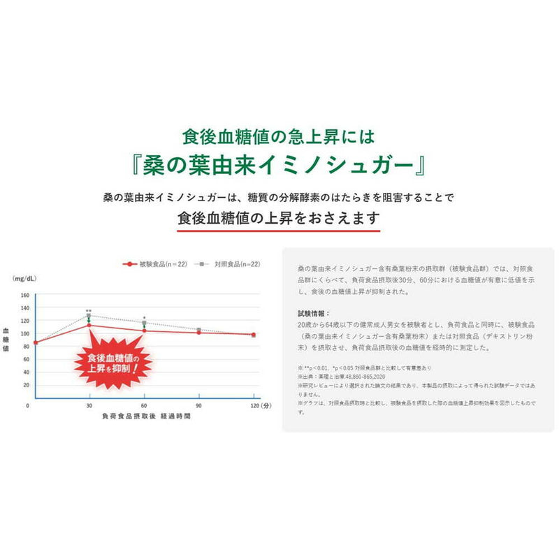 ◆サントリー伊右衛門プラス血糖値対策（機能） 350ml