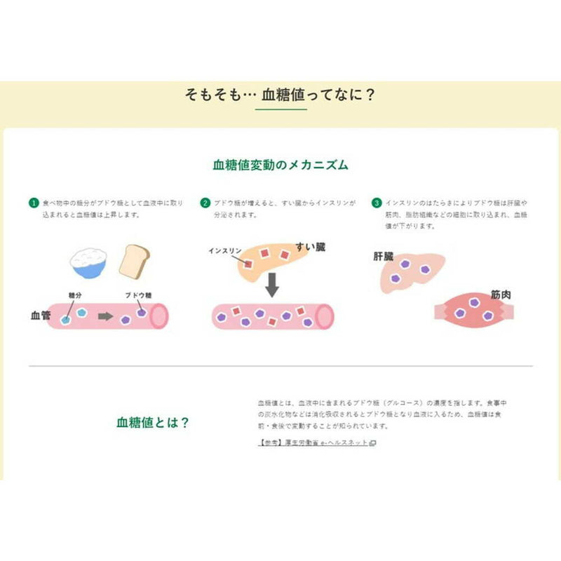 ◆サントリー伊右衛門プラス血糖値対策（機能） 350ml