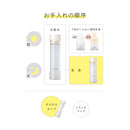 資生堂 エリクシール ルフレ バランシングミルク 1 （つめかえ用） 110ml