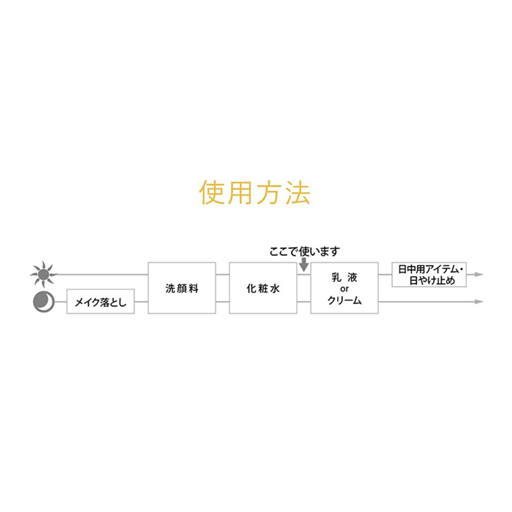 資生堂アクアレーベル ローヤルリッチエッセンス 30mL