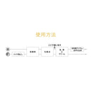 SHISEIDO AQUALABEL ROYAL RICH ESSENCE 30mL