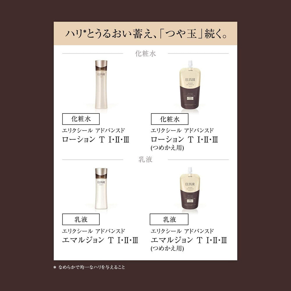 資生堂 エリクシール ローション T III（詰替用） 150ml