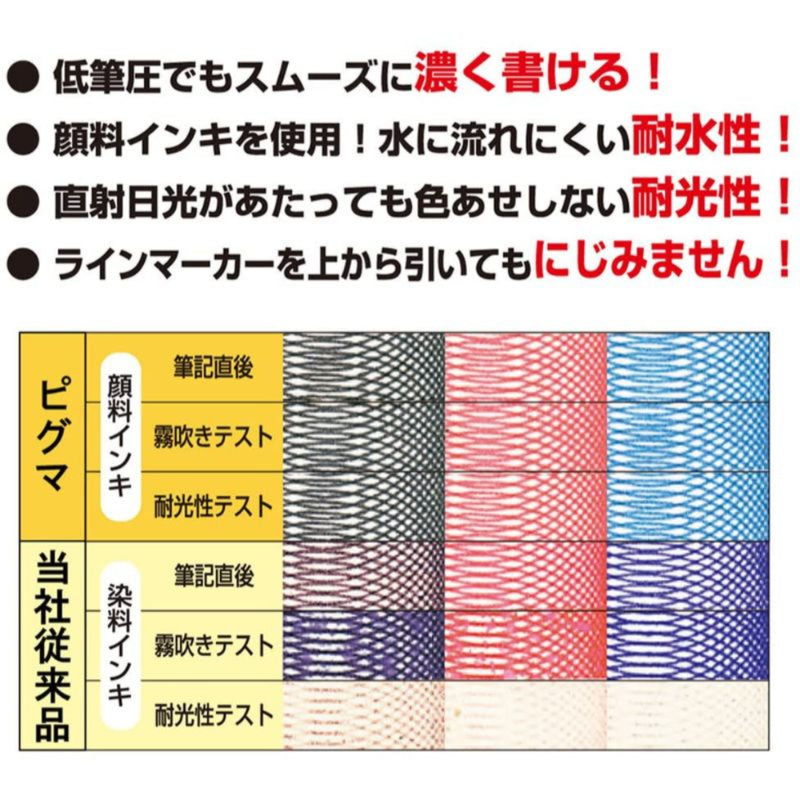 サクラクレパス　ピグマ０５　くろ 1個入