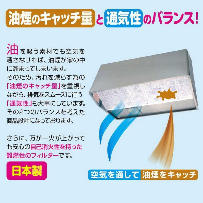 パッと貼るだけ深型用フィルター大型90cm2枚入