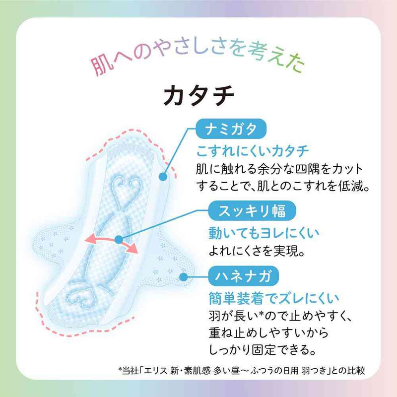 大王製紙 エリス 素肌のきもち ルナフィット 超スリム 多い昼用 23cm 羽つき 40枚