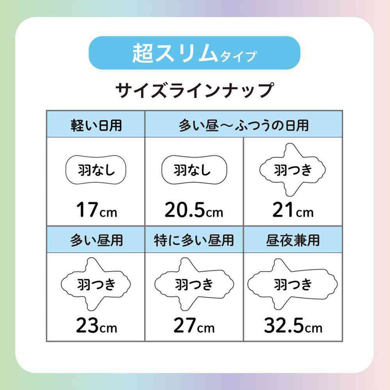 大王製紙 エリス 素肌のきもち ルナフィット 超スリム 多い昼用 23cm 羽つき 40枚