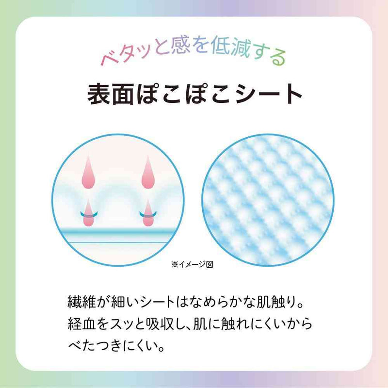 大王製紙 エリス 素肌のきもち ルナフィット 昼夜兼用 32.5cm 羽つき 10枚