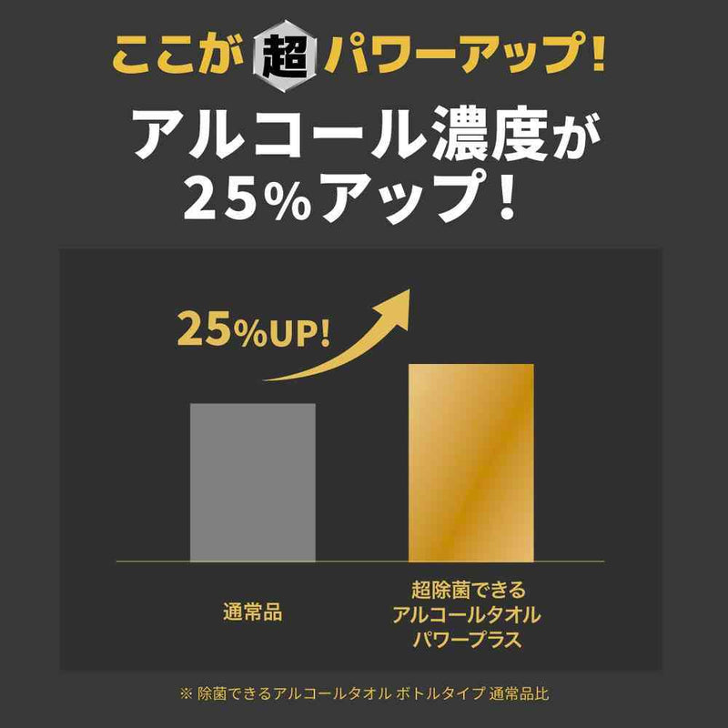 大王製紙 超除菌できるアルコールタオル パワープラス ボトルつめかえ用 60枚×3P