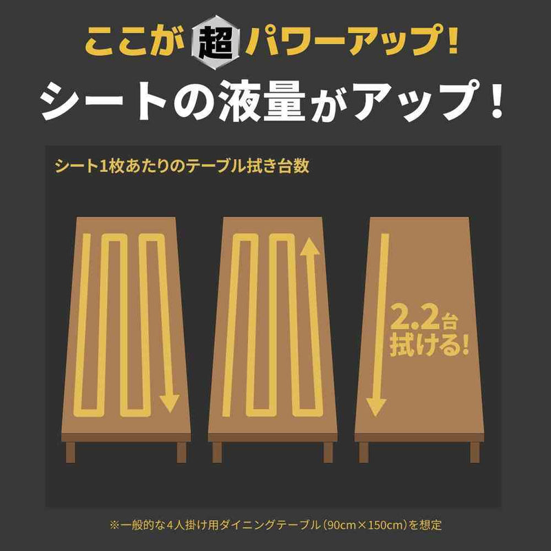 大王製紙 超除菌できるアルコールタオル パワープラス ボトルつめかえ用 60枚×3P