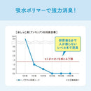 大王製紙 キミおもいパワフル消臭シートレギュラー 88枚