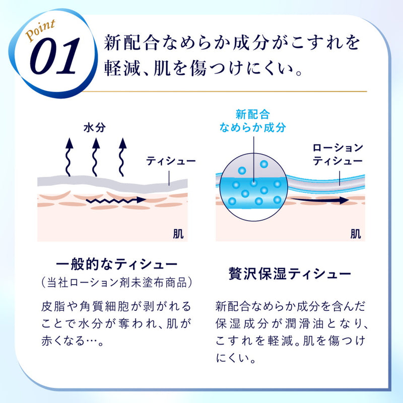 大王製紙 エリエール 贅沢保湿 鼻爽快メントール（ポケット） 12W×4個パック