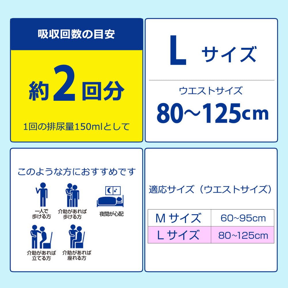 アテント うす型さらさらパンツ M-L サイズ 男女共用 6個セット(+1) アテント うす型さらさらパンツ通気性プラス Mサイズ大容量30枚