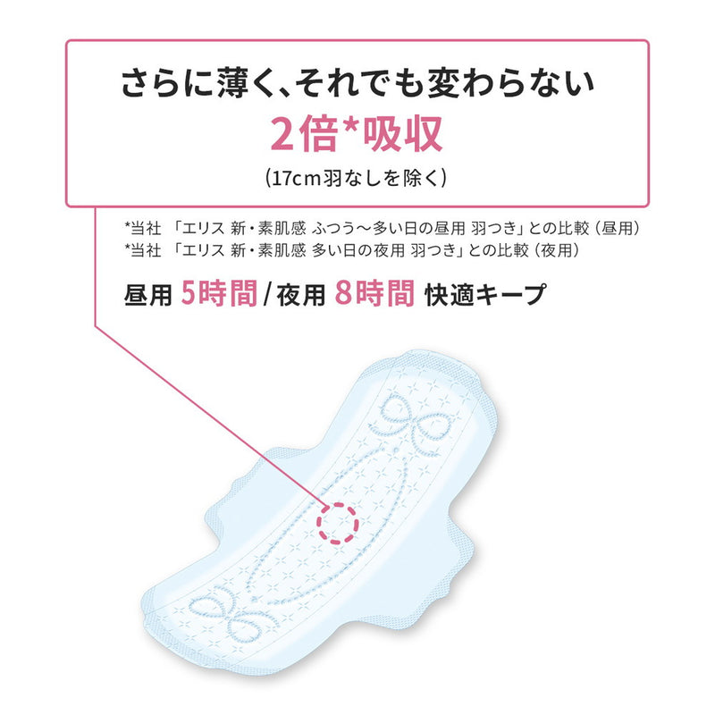 エリス コンパクトガード ふつうの日用 羽つき 28枚