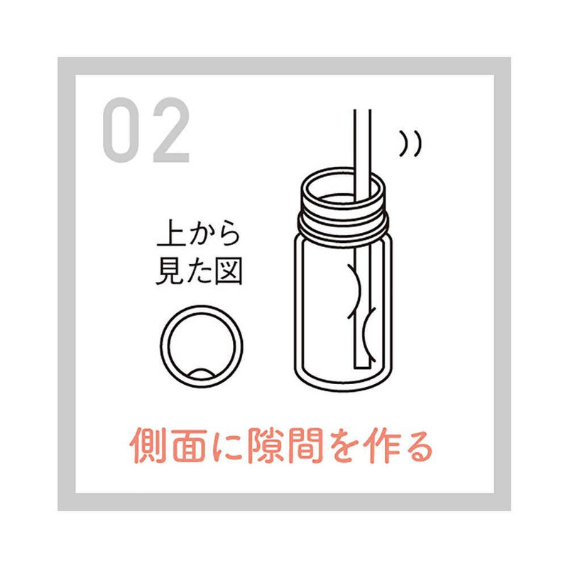 寺西化学工業 ギター てづくりペン 無色彩色 大型 本体×1／スポイト×1