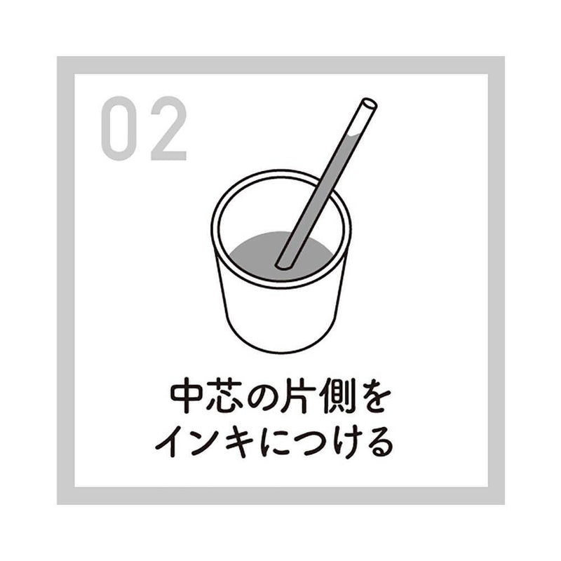 寺西化学工業 ギター てづくりペン 無色彩色 中芯×3／本体軸×3／尾栓×3／スポイト×1