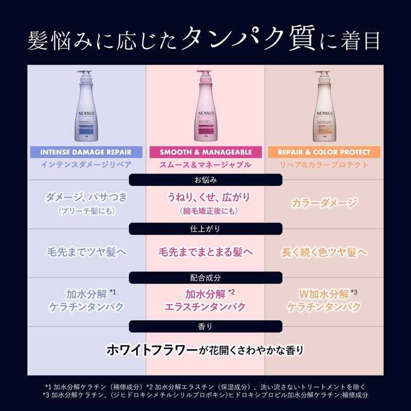 ネクサス スムースアンドマネージャブル ヘアオイル 100ml